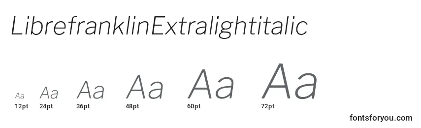LibrefranklinExtralightitalic (106351) Font Sizes