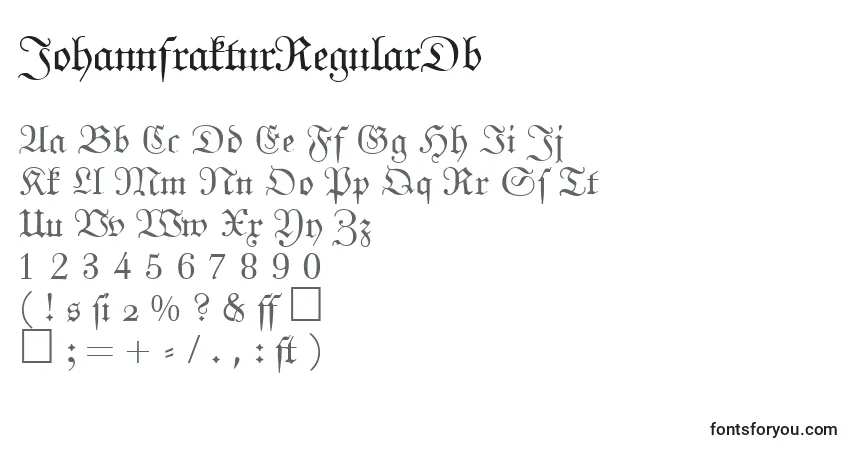 Czcionka JohannfrakturRegularDb – alfabet, cyfry, specjalne znaki