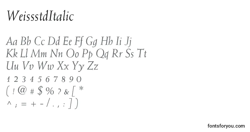 Czcionka WeissstdItalic – alfabet, cyfry, specjalne znaki