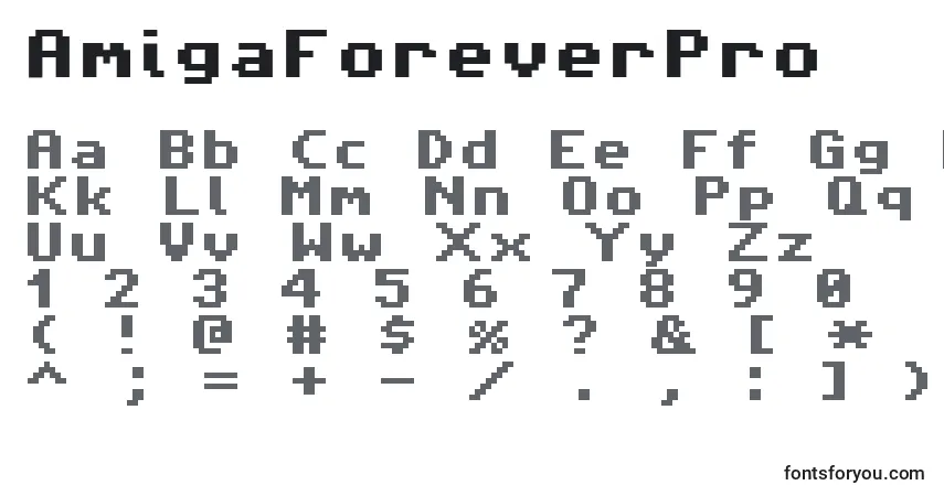 Czcionka AmigaForeverPro – alfabet, cyfry, specjalne znaki