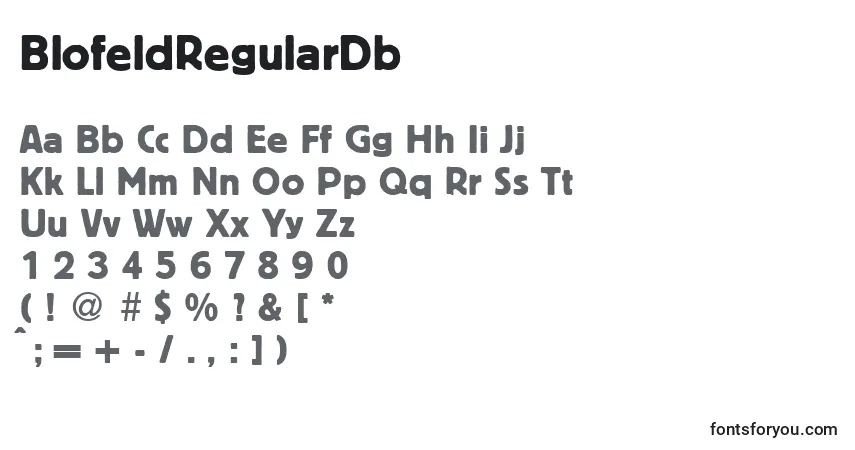 A fonte BlofeldRegularDb – alfabeto, números, caracteres especiais