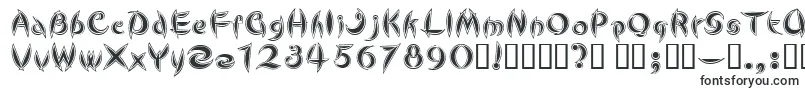 Cutel-fontti – Ilman serifejä olevat fontit