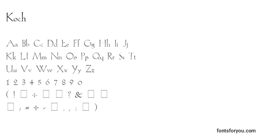 Koch-fontti – aakkoset, numerot, erikoismerkit