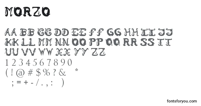 Fuente Morzo - alfabeto, números, caracteres especiales