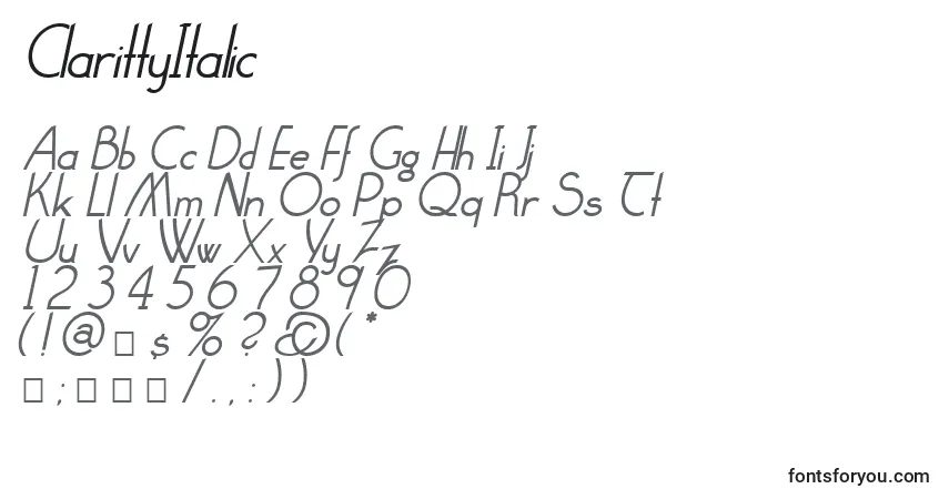 Czcionka ClarittyItalic – alfabet, cyfry, specjalne znaki