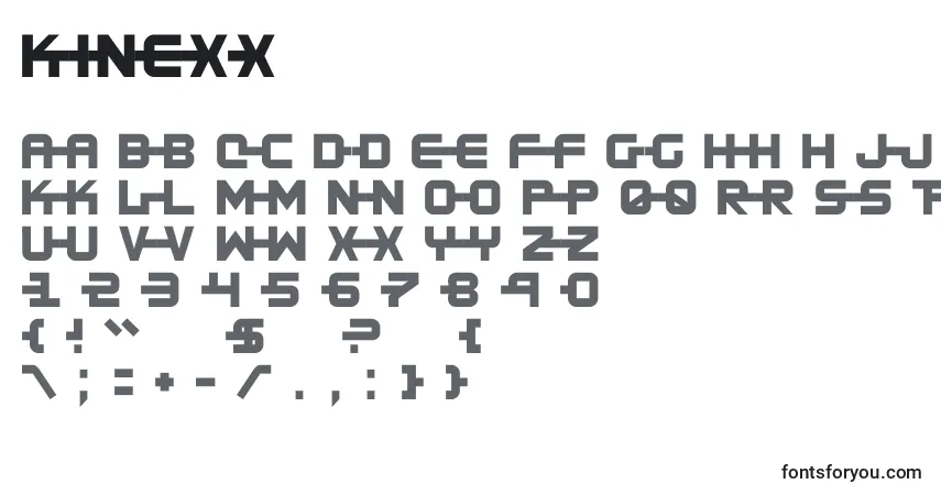 A fonte Kinexx – alfabeto, números, caracteres especiais