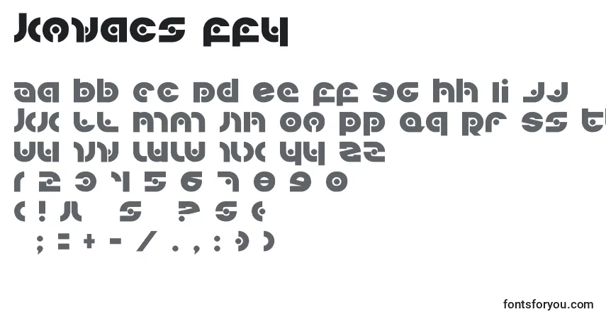 A fonte Kovacs ffy – alfabeto, números, caracteres especiais