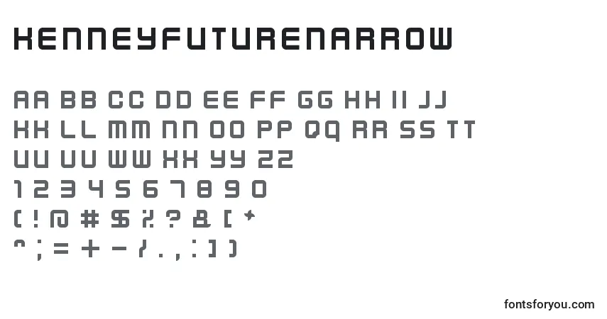 Czcionka KenneyFutureNarrow – alfabet, cyfry, specjalne znaki