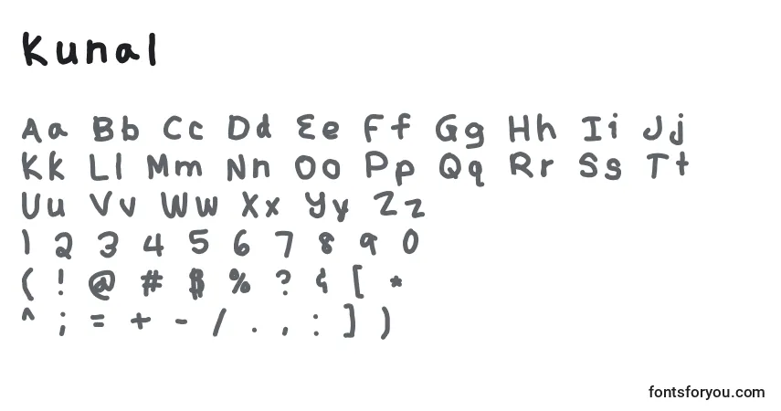 Czcionka Kunal – alfabet, cyfry, specjalne znaki