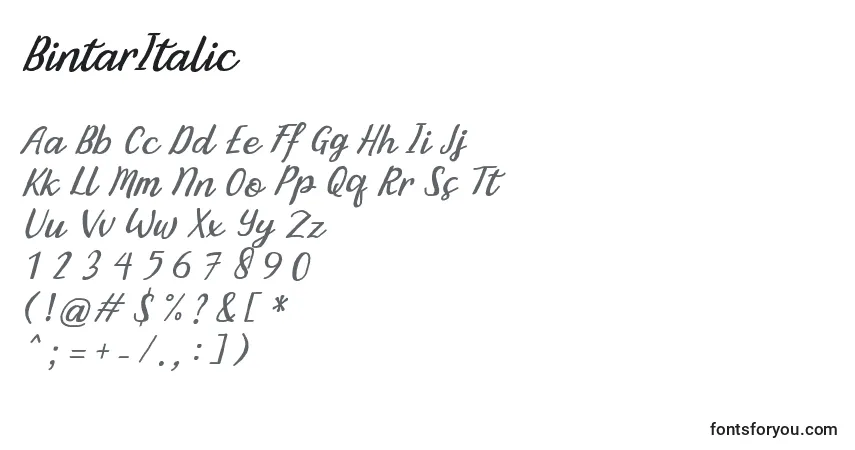 Fuente BintarItalic - alfabeto, números, caracteres especiales
