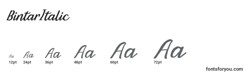 BintarItalic Font Sizes
