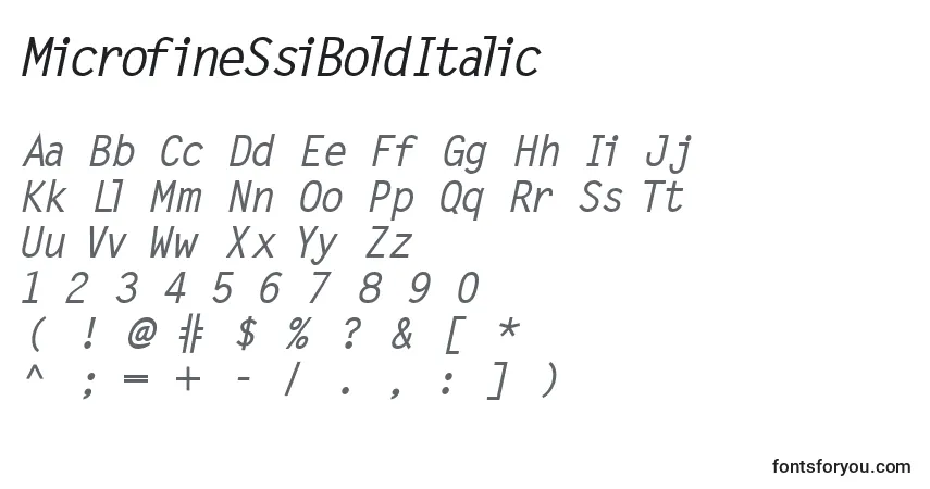 A fonte MicrofineSsiBoldItalic – alfabeto, números, caracteres especiais