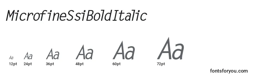 MicrofineSsiBoldItalic Font Sizes