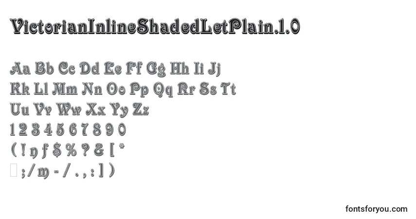 Шрифт VictorianInlineShadedLetPlain.1.0 – алфавит, цифры, специальные символы