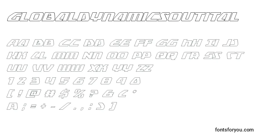 Czcionka Globaldynamicsoutital – alfabet, cyfry, specjalne znaki