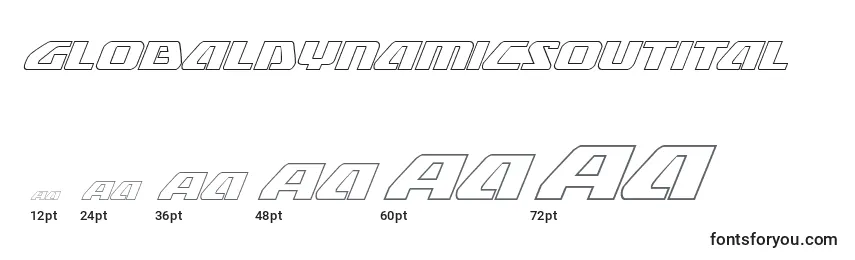 Globaldynamicsoutital Font Sizes