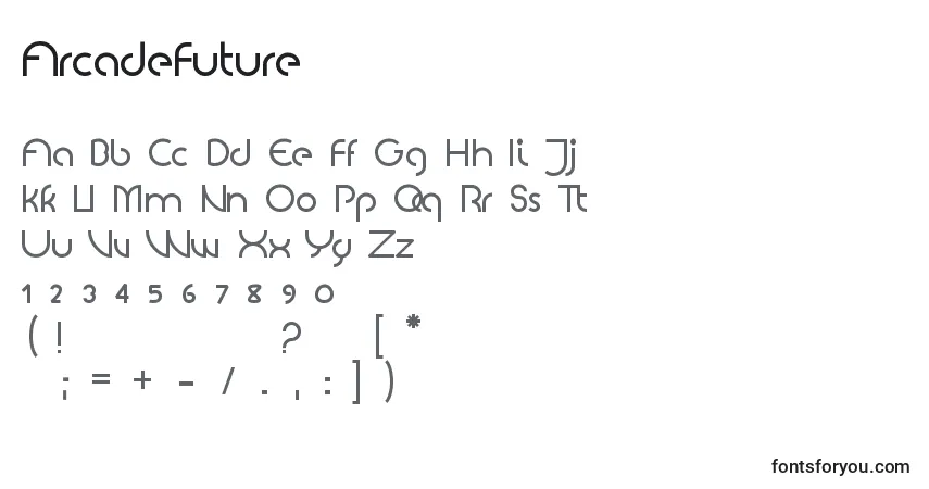 Шрифт ArcadeFuture – алфавит, цифры, специальные символы