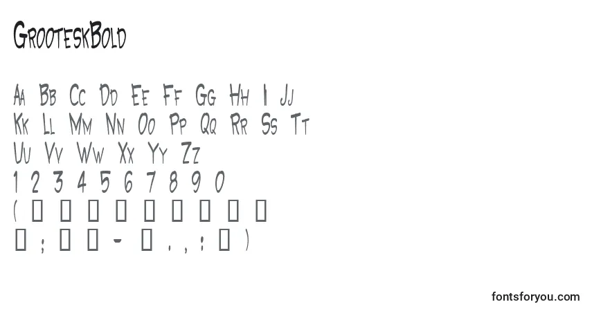 A fonte GrooteskBold – alfabeto, números, caracteres especiais