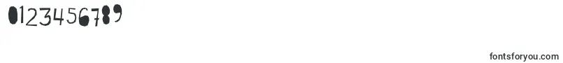 Lacabeza-Schriftart – Schriften für Zahlen und Nummern