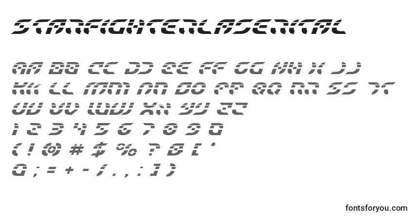 Schriftart Starfighterlaserital – Alphabet, Zahlen, spezielle Symbole