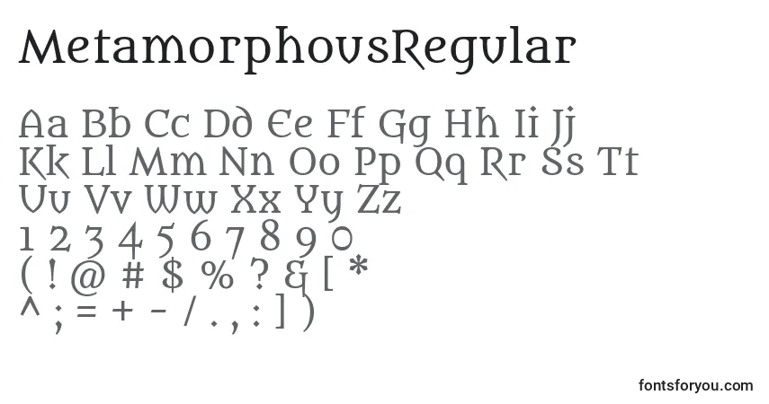 Czcionka MetamorphousRegular – alfabet, cyfry, specjalne znaki