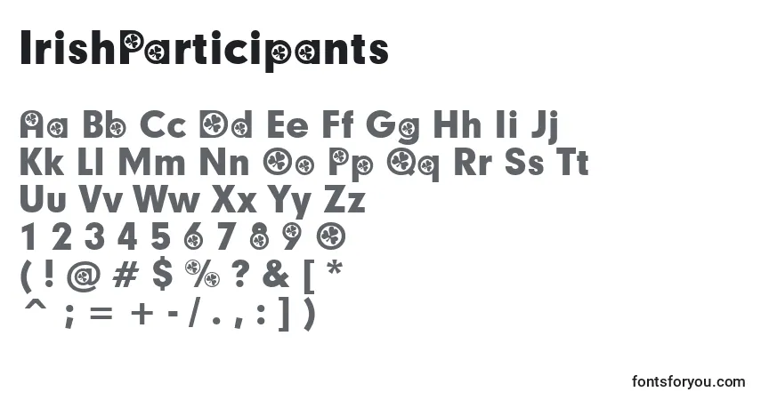 Czcionka IrishParticipants – alfabet, cyfry, specjalne znaki