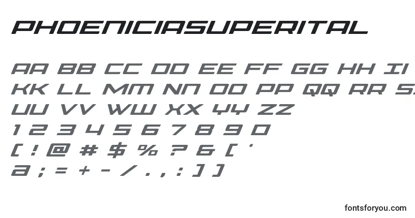 A fonte Phoeniciasuperital – alfabeto, números, caracteres especiais