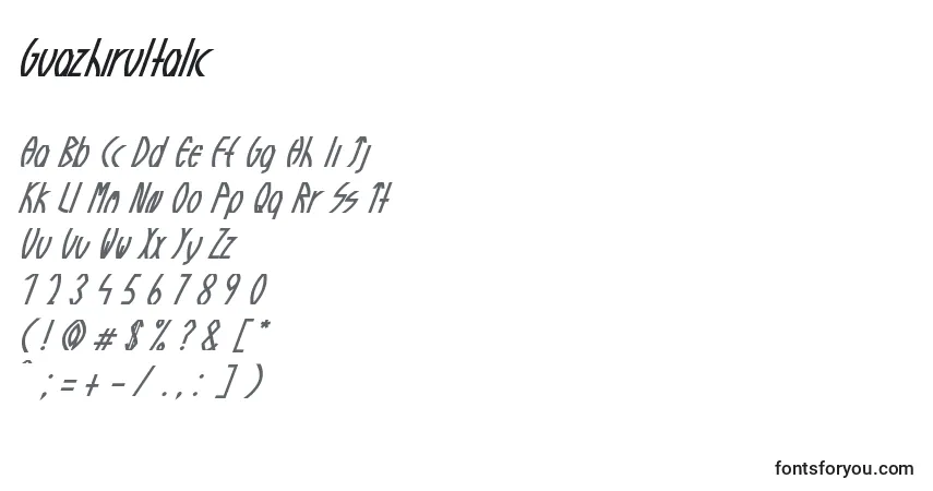 Шрифт GuazhiruItalic (106860) – алфавит, цифры, специальные символы