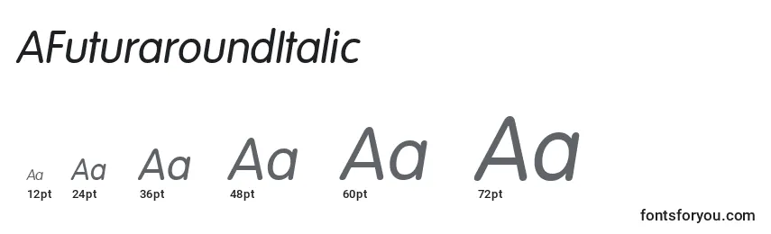 Размеры шрифта AFuturaroundItalic