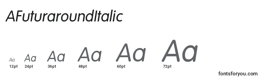 Rozmiary czcionki AFuturaroundItalic