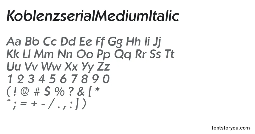 Шрифт KoblenzserialMediumItalic – алфавит, цифры, специальные символы