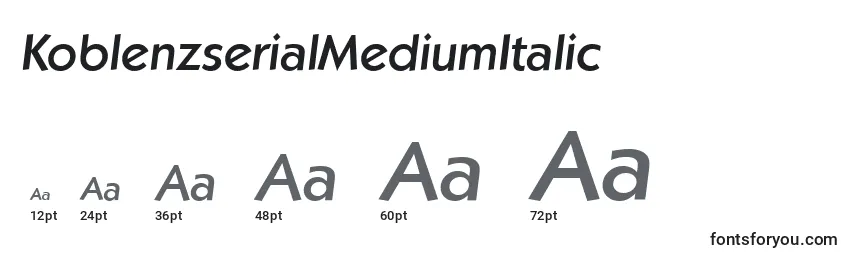 Размеры шрифта KoblenzserialMediumItalic