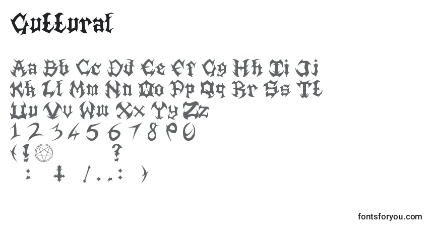 Schriftart Guttural – Alphabet, Zahlen, spezielle Symbole