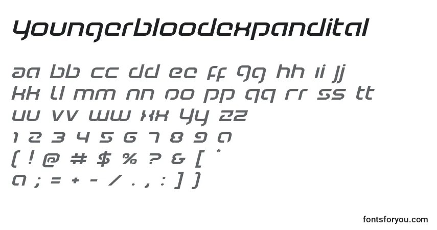 Czcionka Youngerbloodexpandital – alfabet, cyfry, specjalne znaki