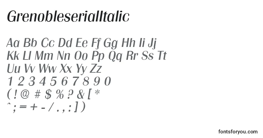 Czcionka GrenobleserialItalic – alfabet, cyfry, specjalne znaki