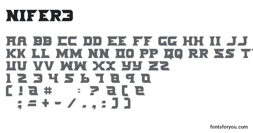 Czcionka Nifer3 – alfabet, cyfry, specjalne znaki