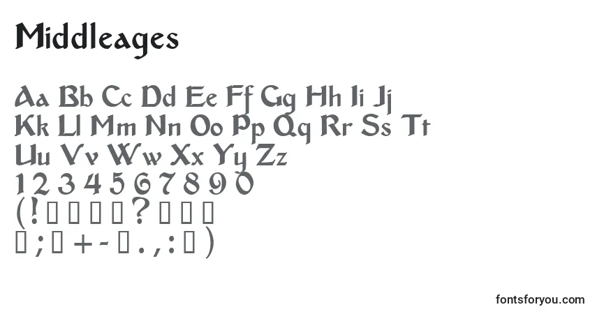 Middleages-fontti – aakkoset, numerot, erikoismerkit