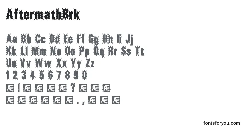 A fonte AftermathBrk – alfabeto, números, caracteres especiais