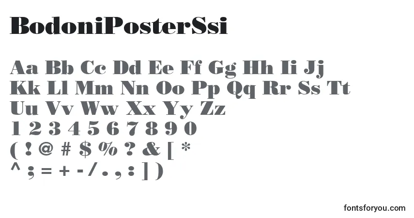 Шрифт BodoniPosterSsi – алфавит, цифры, специальные символы