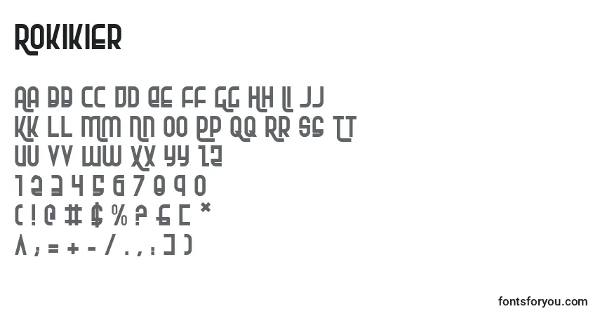 Czcionka Rokikier – alfabet, cyfry, specjalne znaki