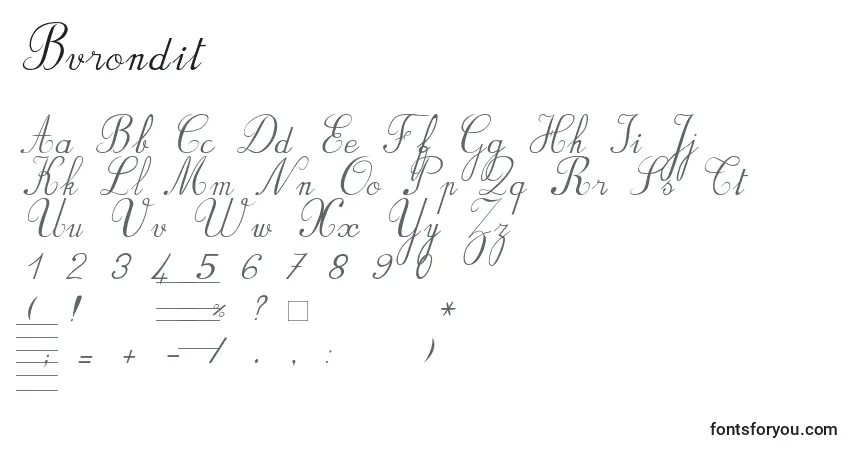 Шрифт Bvrondit – алфавит, цифры, специальные символы