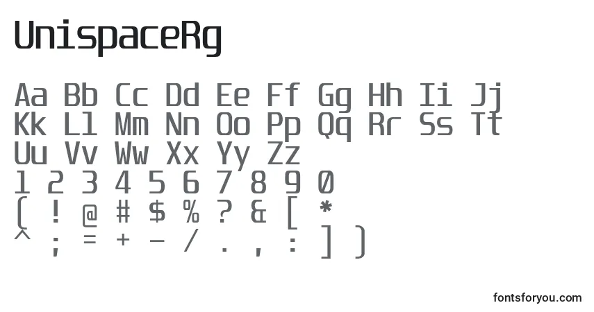 Czcionka UnispaceRg – alfabet, cyfry, specjalne znaki