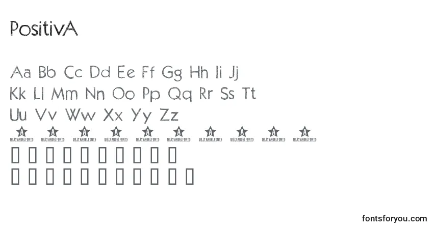 Czcionka PositivA – alfabet, cyfry, specjalne znaki