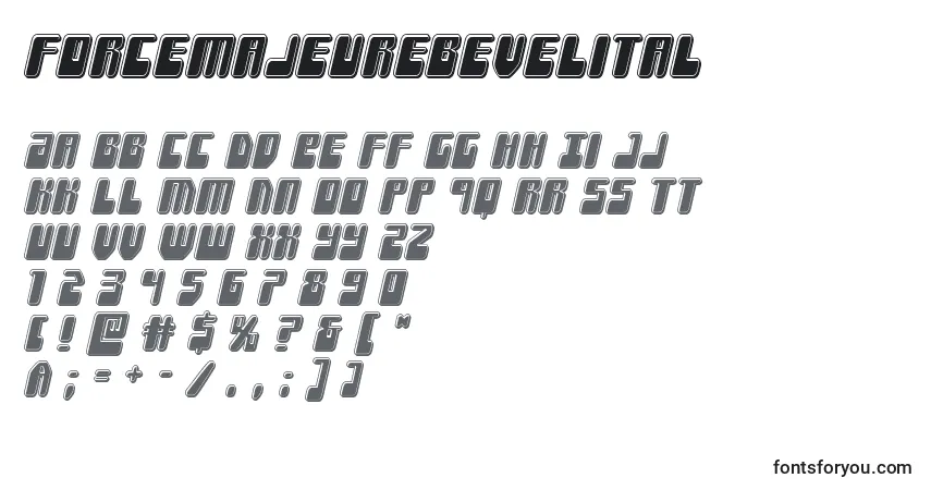A fonte Forcemajeurebevelital – alfabeto, números, caracteres especiais