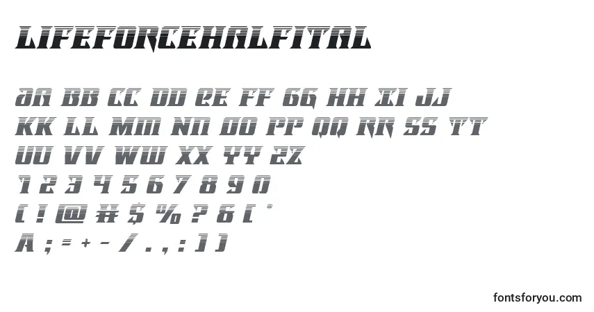 Czcionka Lifeforcehalfital – alfabet, cyfry, specjalne znaki