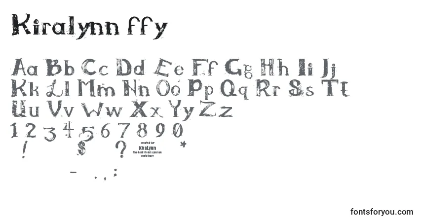 Шрифт Kiralynn ffy – алфавит, цифры, специальные символы