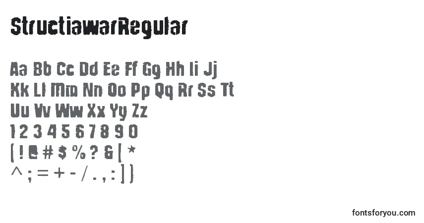 Czcionka StructiawarRegular – alfabet, cyfry, specjalne znaki