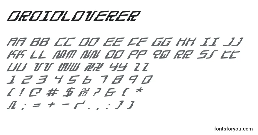 Czcionka Droidloverer – alfabet, cyfry, specjalne znaki