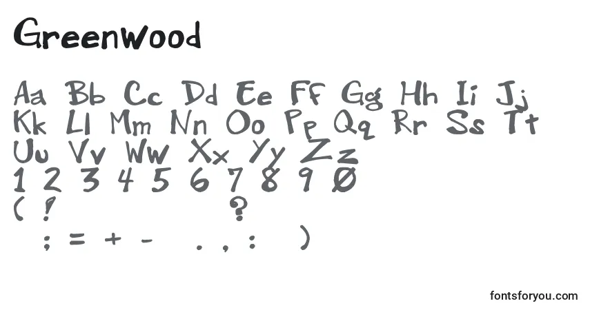 A fonte Greenwood (107278) – alfabeto, números, caracteres especiais