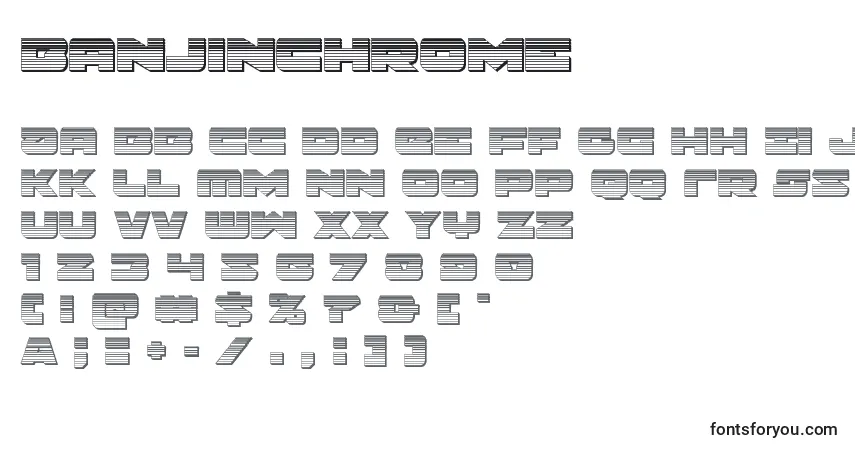 Czcionka Banjinchrome – alfabet, cyfry, specjalne znaki